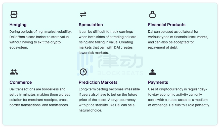 DeFi世界的M1：DAI是如何平穩運行的？