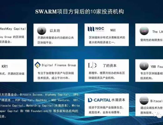 一文讀懂以太坊官方項目Swarm