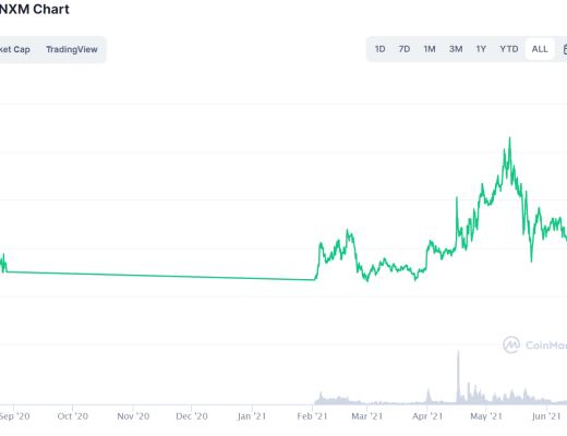 DeFi項目分析 | 被低估的保險賽道前言總結