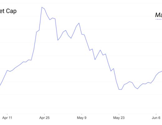 DeFi是一場貨幣和價值間的實驗？