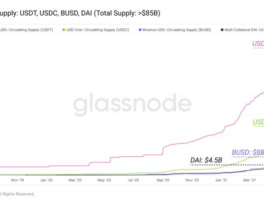 DeFi是一場貨幣和價值間的實驗？