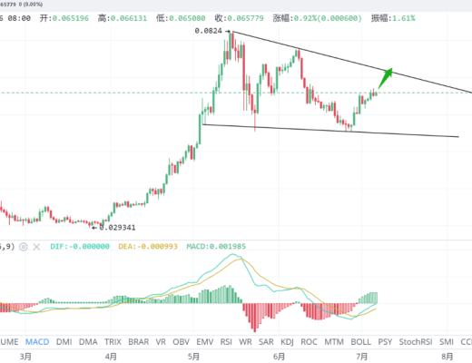 DeFi強勢反彈 以太坊接力下一波？