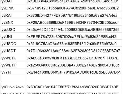 如何通過Enzyme Finance管理Yearn Vaults