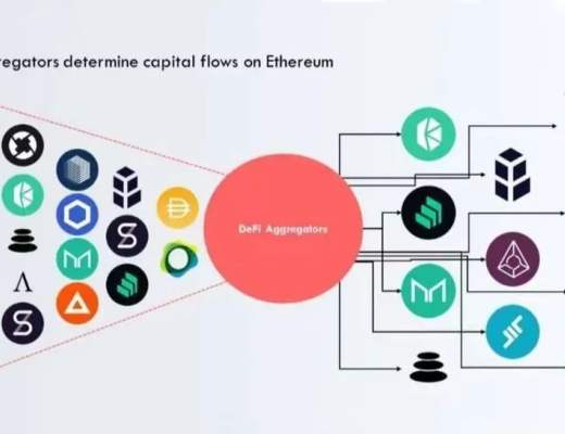 熱點：DeFi聚合器爆發進行時