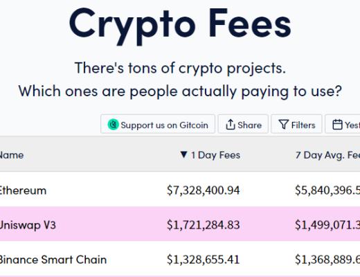 「農具」迭代 DeFi 挖礦工具新圖鑑