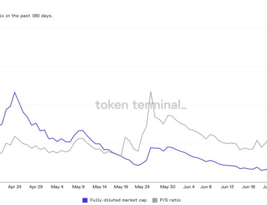 Liquity穩定幣市場的後起之秀