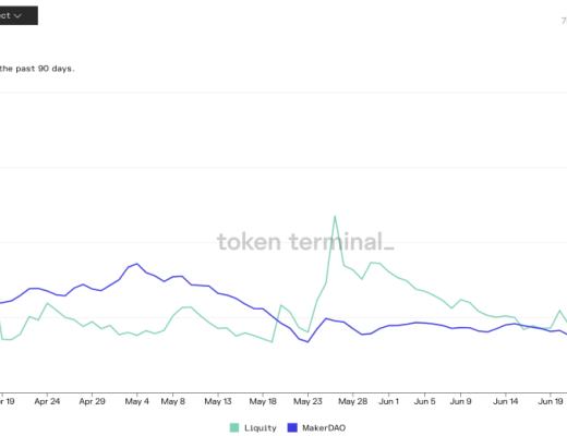 Liquity穩定幣市場的後起之秀