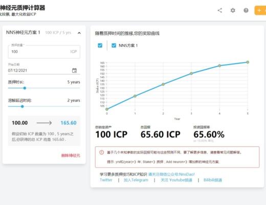 DFINITY 生態項目大起底