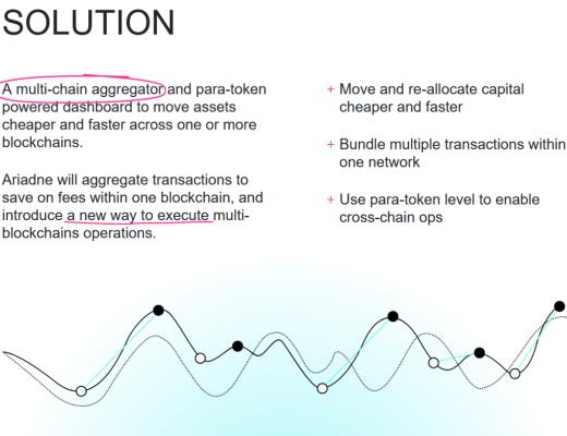 DFINITY 生態項目大起底