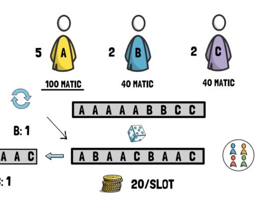 為什么說Polygon是Commit Chain而不是側鏈