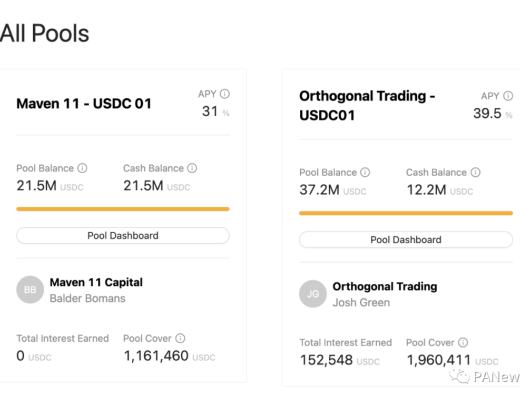 DeFi與現實的融合 Maple、TrueFi、Goldfinch如何實現非足額抵押借貸