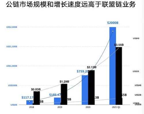 全國各地相繼禁止“挖礦”後 加密貨幣、區塊鏈下一步走向何方？