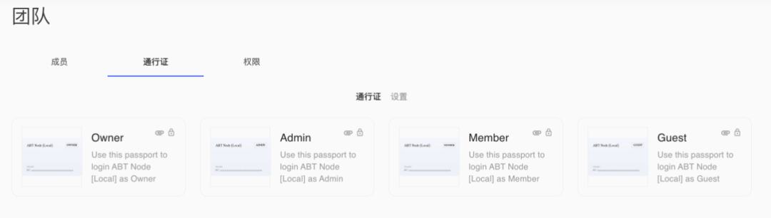 ABT Node 發布 1.4.0 版：可使用通行證 NFT 訪問 Dapp