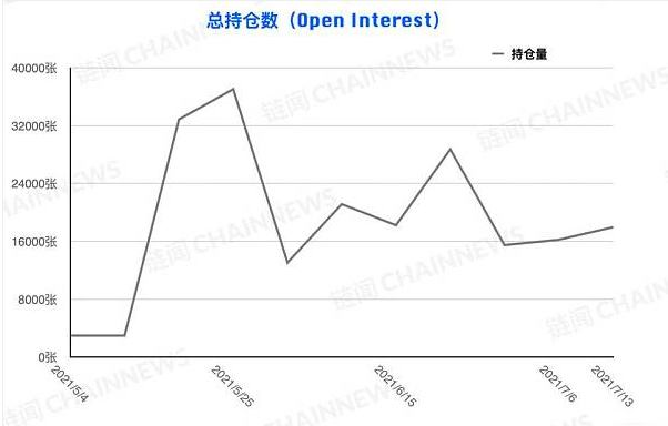 弱勢行情激發爭議 機構執着「抄底」散戶順勢追空