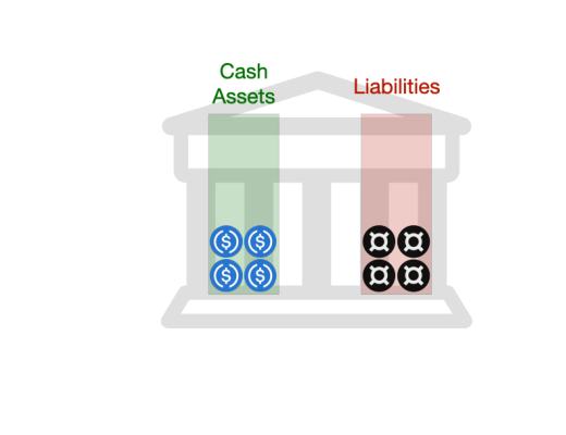 Dragonfly 合夥人：我們為何投資算法穩定幣 FRAX？