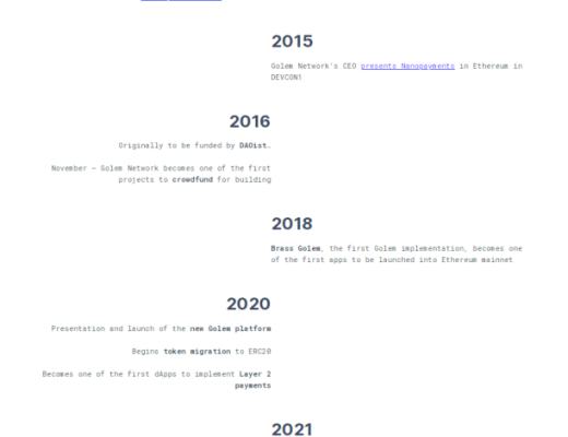 除了Dfinity還有哪些分布式計算項目？（上）