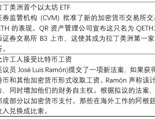 金色觀察 | 監管進行時 多國加密貨幣法律框架建設加速