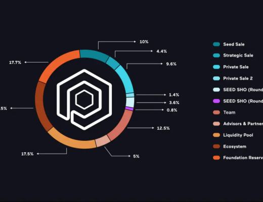 opulous：為音樂家量身定制的nft和defi解決方案