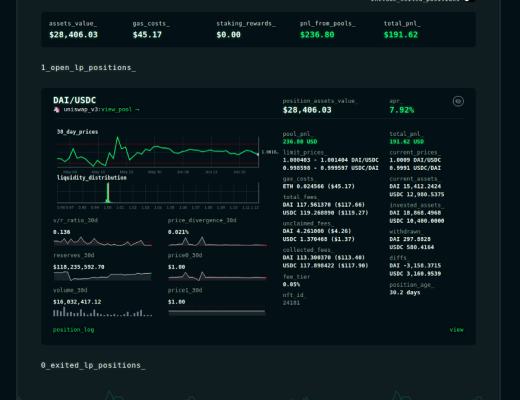 一文概覽最實用的 DeFi 工具