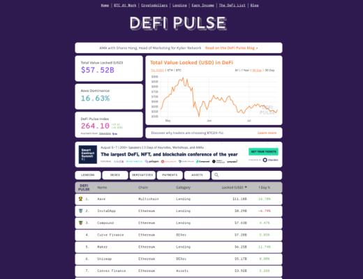 一文概覽最實用的 DeFi 工具