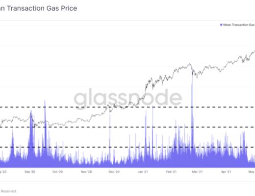 DeFi 的盈利能力是否優於 ETH 投資？