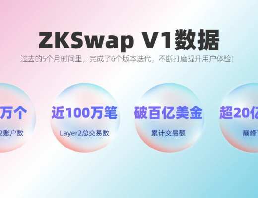 ZKSwap V2 在以太坊主網上线 有哪些新功能？