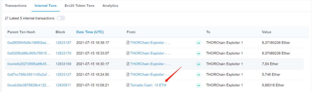 THORChain連遭三擊 黑客會是同一個嗎？