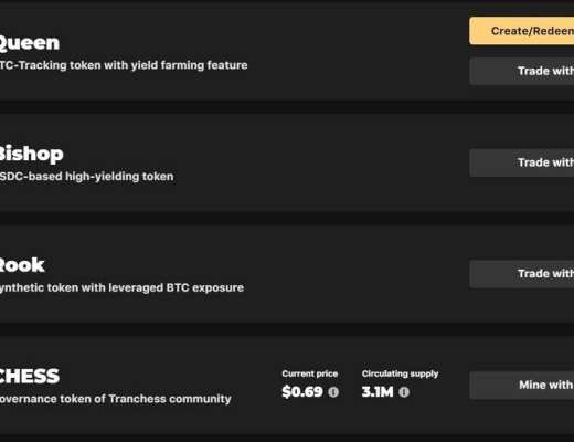 讀懂 Tranchess Protocol：自帶槓杆設計的「加密結構化基金」