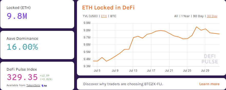 如何對衝 DeFi 風險？