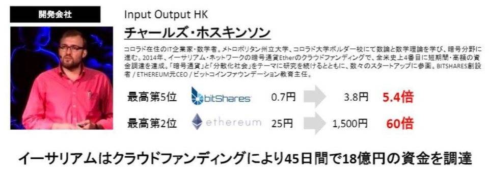 深陷醜聞、市值超 400 億美元 妖幣 ADA 是怎樣煉成的？