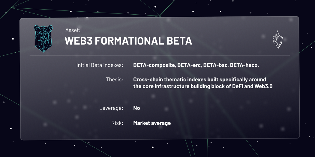 Formation Fi的風險平價策略: Alpha、Beta、Gamma