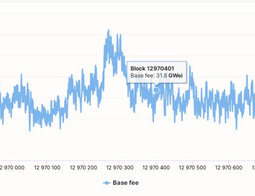 金色觀察｜全面檢視EIP-1559效果 一個指標將成重要信號