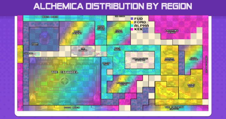 從Aavegotchi看metaverse的三大屬性