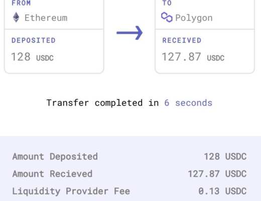 五分鐘速覽 Biconomy 跨鏈轉移基礎設施 Hyphen