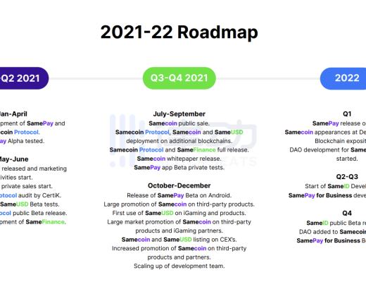 Samecoin：加密支付能引領歐洲移動支付市場創新嗎？