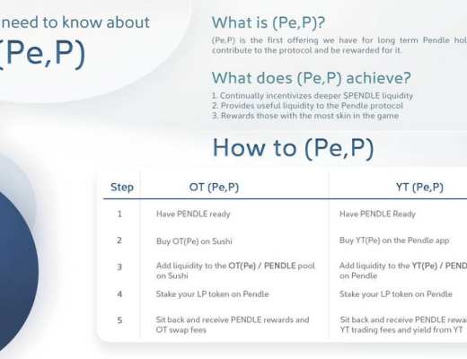 Pendle 新推出的 LP 收益代幣化產品和全新挖礦計劃怎么玩？