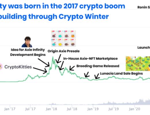 單月收入超過3億美金 Axie Infinity的無限可能