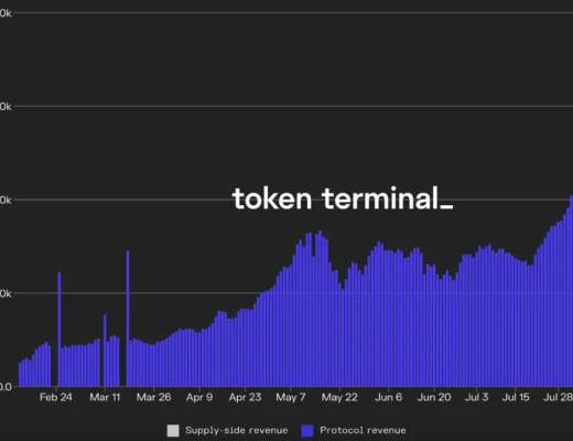 去中心化的Stake價值如何？深度解析Lido Finance