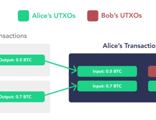 科普：比特幣的 UTXO 模型