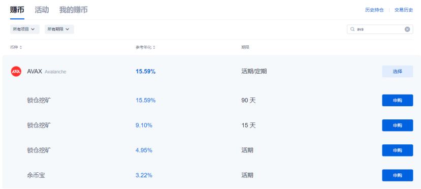 一文讀懂7天漲幅超200%的AVAX是什么？