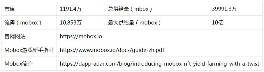 Mobox新手攻略教程（建議收藏）