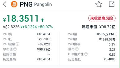 玩轉雪崩生態第一站：Pangolin穿山甲去中心化交易所