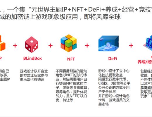 三分鐘讀懂熱門 NFT卡牌遊戲Xpanda