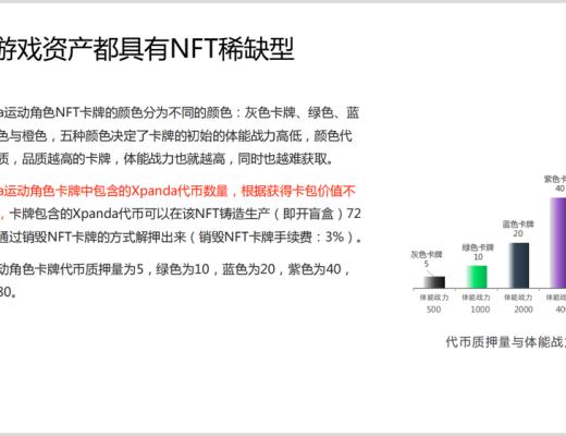 三分鐘讀懂熱門 NFT卡牌遊戲Xpanda