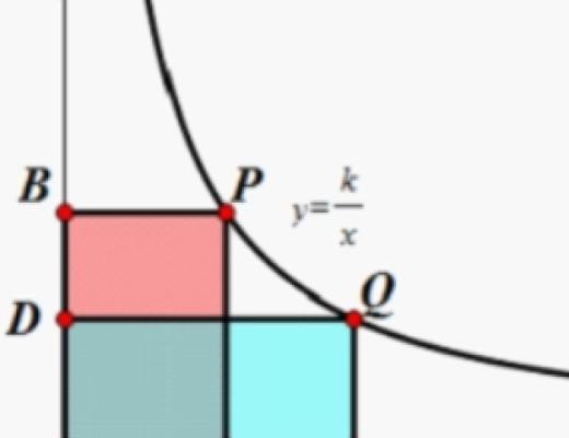 Uniswap重入事件詳盡解析