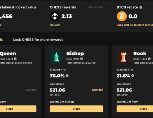 Tranchess：DeFi結構化基金新物種