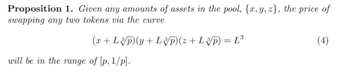 一文深入探討Uniswap的恆定公式
