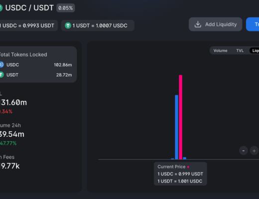 一文深入探討Uniswap的恆定公式