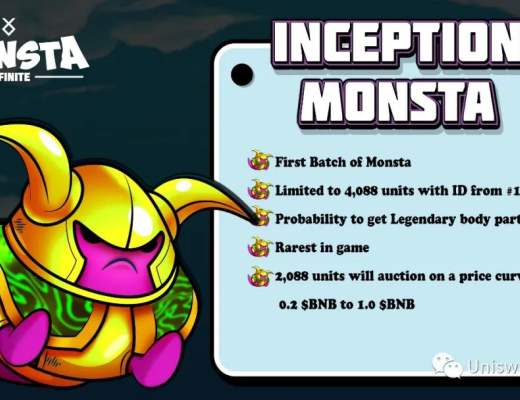 Monsta Infinite蒙斯塔無限 新手攻略教程
二、遊戲玩法
合成克隆增強战鬥开放世界蒙斯塔人口與長期可持續性初始蒙斯塔Monsta 無限代幣 - $MONI團隊