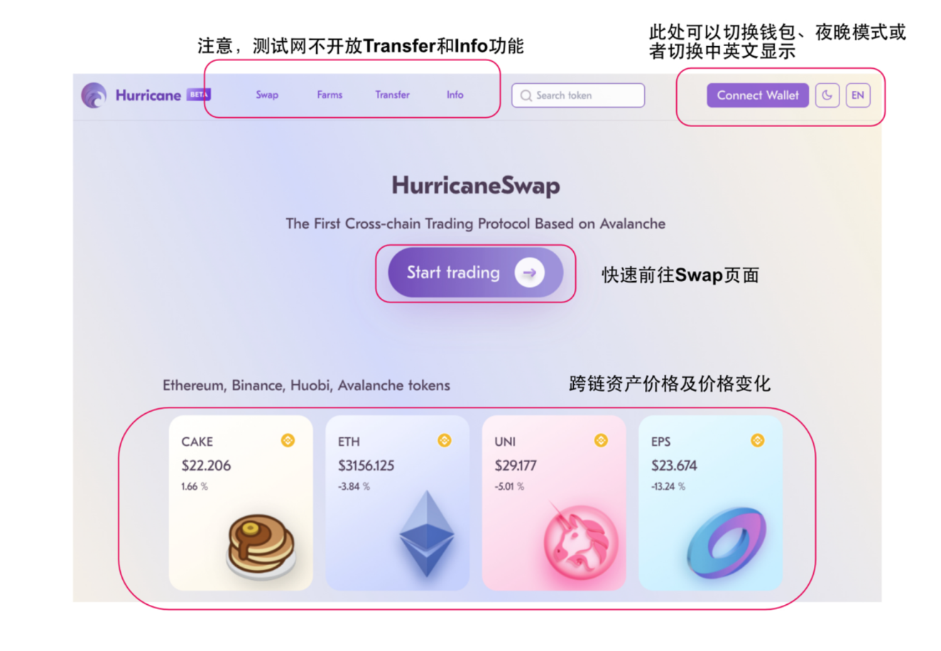 手把手教你參與HurricaneSwap測試網活動